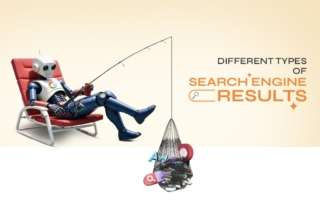 Different Types of Search Engine Results